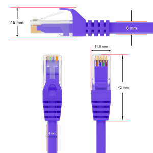 1 m RJ45 Patch cable CAT 6 U/UTP PVC Lila