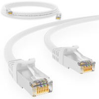 0,25 m RJ45 Patch Cable CAT 6 250 MHz S/FTP LAN Cable PVC White
