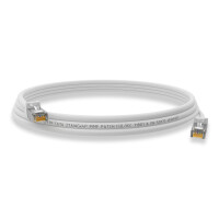 0,5 m RJ45 Patch Cable CAT 6 250 MHz S/FTP LAN Cable PVC White