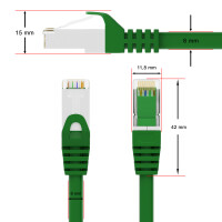 0,25m Patch cord RJ45 CAT 6 250MHz S/FTP AWG 27 PVC green