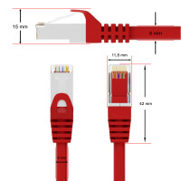 3m Patch cord RJ45 CAT 6 250MHz S/FTP AWG 27 PVC red