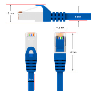 0.5m Patch cord RJ45 CAT 6 250MHz S/FTP AWG 27 PVC blue