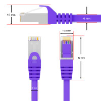0,5m Patch cord RJ45 CAT 6 250MHz S/FTP AWG 27 PVC purple