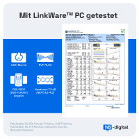 5m - 100m CAT 7 Basic Netzwerkkabel AWG23 S/FTP LSZH LAN Kab