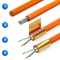 Network Cable Connector LSA Connection LAN Cable Connector CAT 6a without Tools SILVER