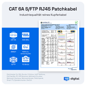RJ45 Patchkabel CAT 6a Outdoor S/FTP PVC + PE Schwarz