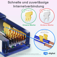 25m Cat 6a cable RJ45 extérieur S/FTP PVC + PE c&acir