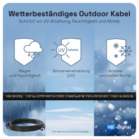 25m Cat 6a cable RJ45 extérieur S/FTP PVC + PE c&acir