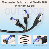 30 m RJ45 patch cable CAT 6a Outdoor S/FTP PVC + PE Black 6