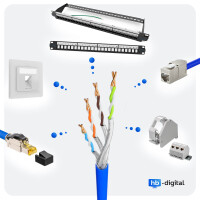 25m Ethernet Kabel CAT 8 LAN Kabel max. 2000 MHz S/FTP AWG22 LSZH blau