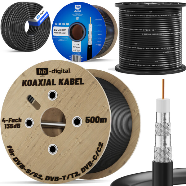 Câble coaxial type LMR400 assemblé – N mâle/N mâle