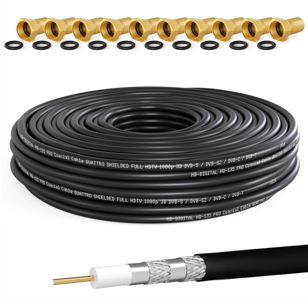 20 m HQ coaxial cable 135 dB 4-fold shielded steel copper BLACK + 10 x F-plug
