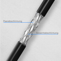 50m Network cable CAT 7 Outdoor LAN data cable max. 1000 MHz