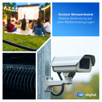 100m Câble ethernet extérieur cable ethernet ca