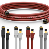LAN cable CAT 8.1 patch cable F/FTP LSZH