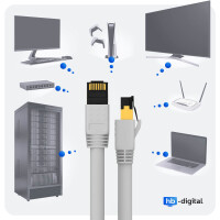 1,5 m RJ45 Patchkabel CAT 8.1 F/FTP LSZH Weiß 3