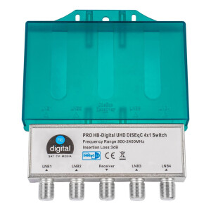DiSEqC PRO UHD Schalter 4/1 Switch